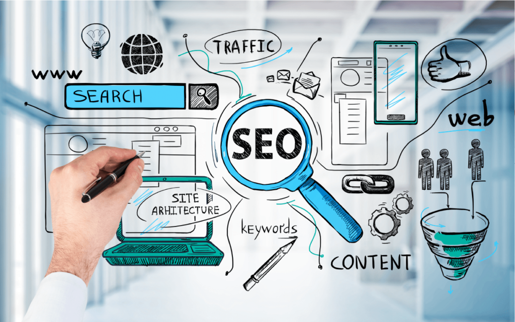 SEO Best Practices