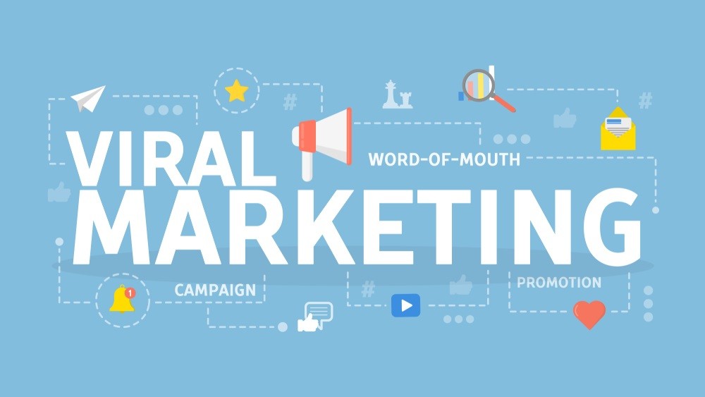 Viral Marketing Strategy