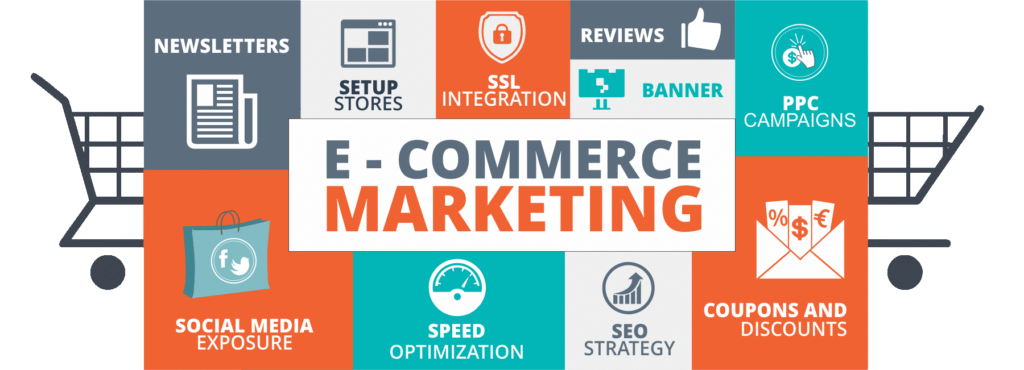 E-commerce Marketing